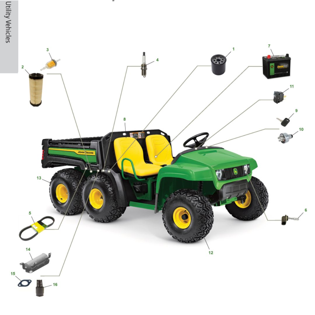 Vozilo John Deere Gator TH 6x4 - Image 5